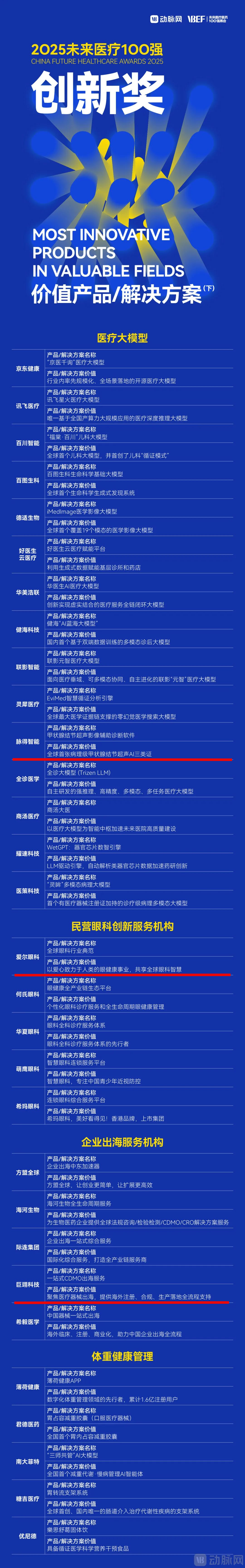 c0c085499fd65a0d950fc83411f05cba.png