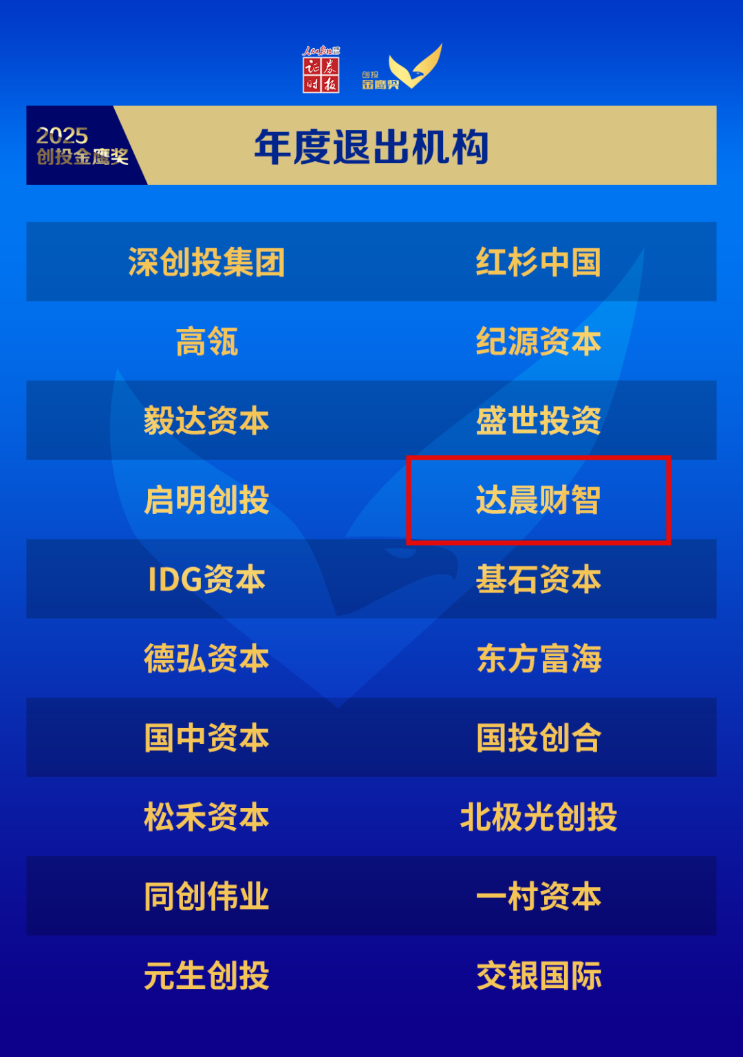57eb290acfd3afe102f7fda3700be3df.png