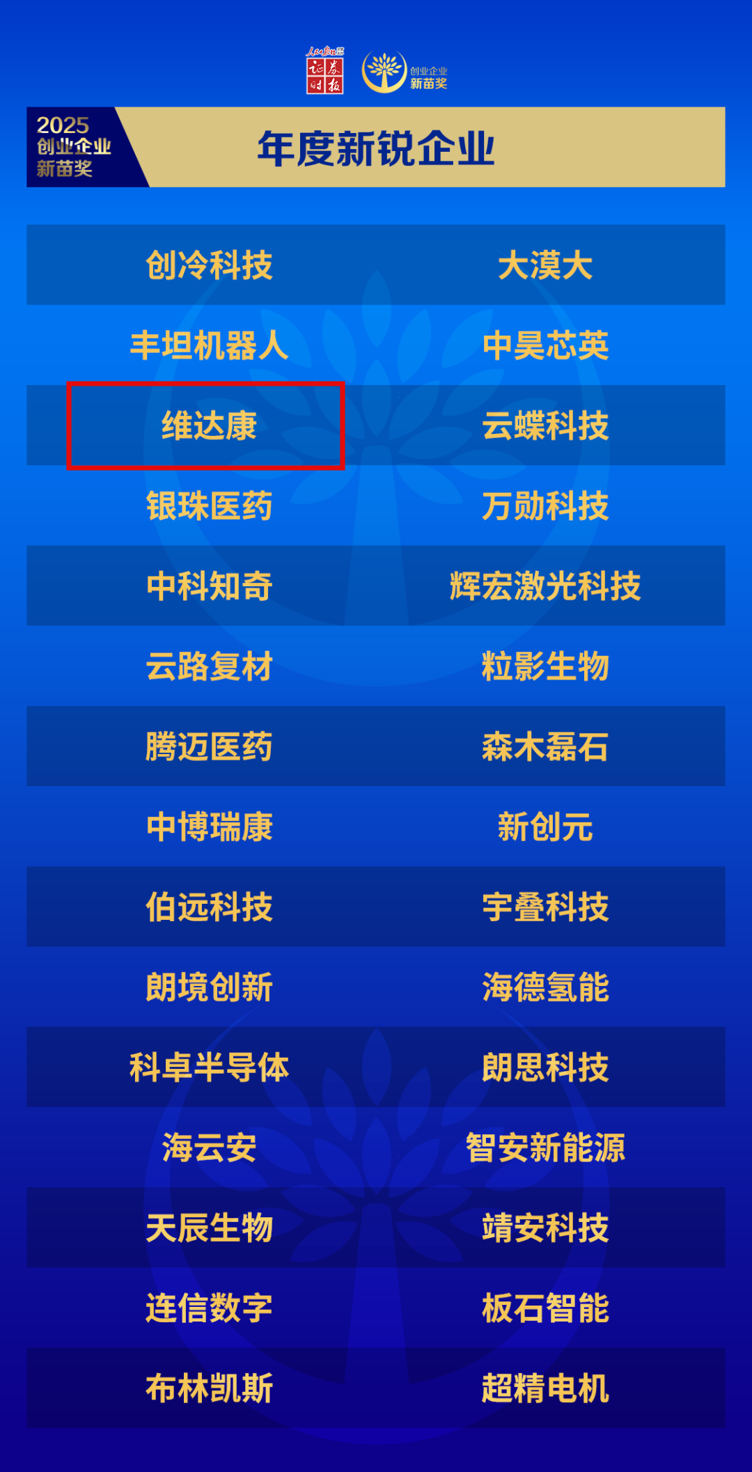 cedc77251411894760ed1f8cb00708e3.png