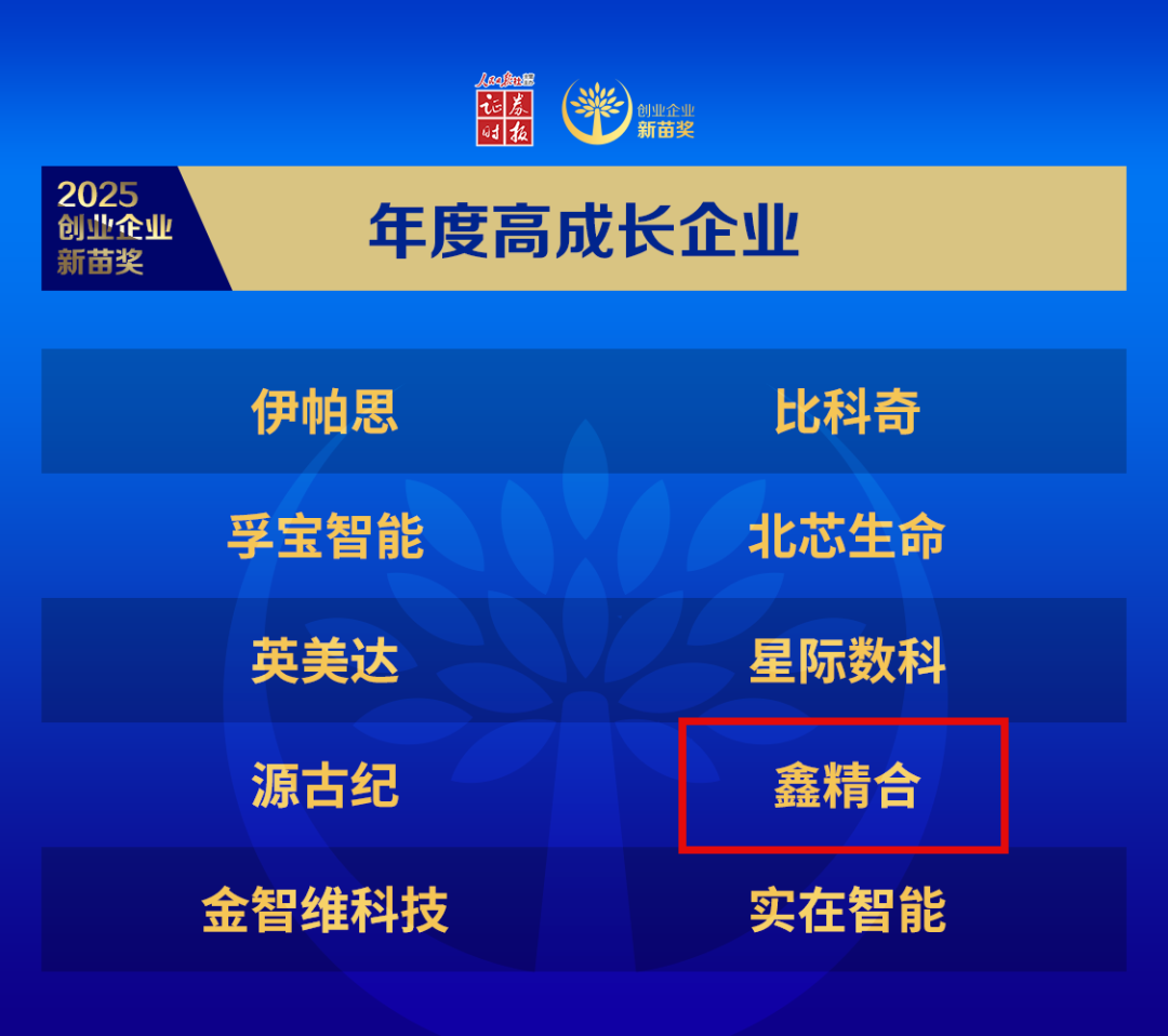 bcc1fa855e0387261feaa3d6f25e6ede.png