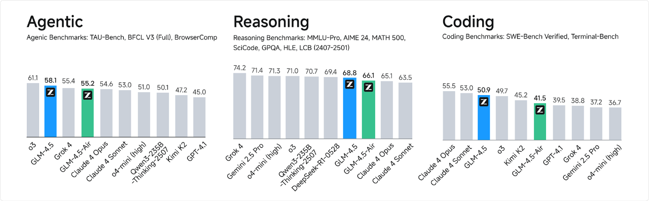 db3062b155f7d6270fc02fd69fb731d3.png