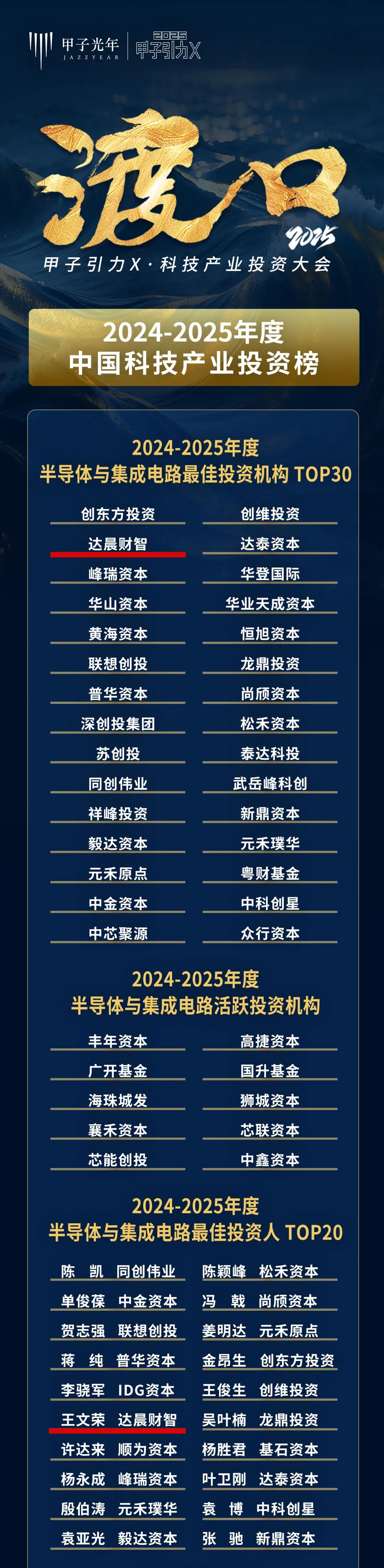 aa2a6b19cefba0a0bd7c2020e149b8ef.png