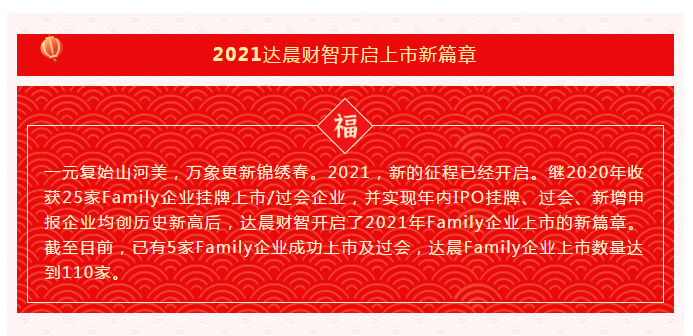2021年5家企业IPO挂牌及过会，管家婆三期必开一期2024开启牛年上市新篇章